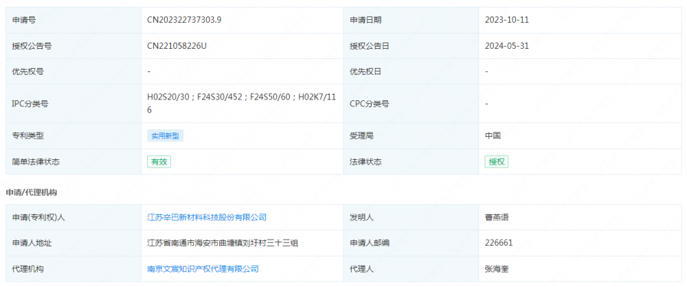 辛巴科技获得专利“一种高抗风洞性能的光伏组件(图1)